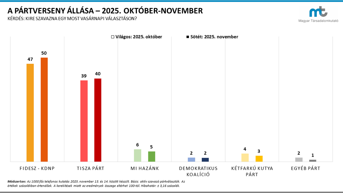cf00edff93124f4ea2b7dc9327c27c29